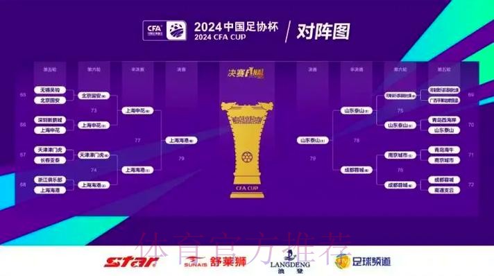 中国足协质量体系及球类产品检测方案正式发布